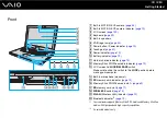 Preview for 13 page of Sony VGN-AR100 User Manual