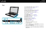 Preview for 16 page of Sony VGN-AR100 User Manual