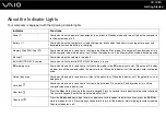 Preview for 19 page of Sony VGN-AR100 User Manual