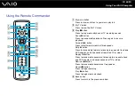 Preview for 50 page of Sony VGN-AR11B User Manual