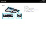 Preview for 18 page of Sony VGN-AR78E User Manual