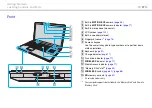 Preview for 11 page of Sony VGN-AW41JF/H User Manual