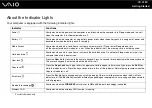 Preview for 21 page of Sony VGN-BX41VN User Manual