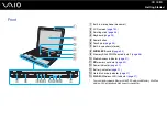 Предварительный просмотр 15 страницы Sony VGN-BX61MN User Manual