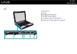 Предварительный просмотр 19 страницы Sony VGN-BX61MN User Manual