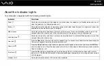 Предварительный просмотр 21 страницы Sony VGN-BX61MN User Manual