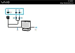 Предварительный просмотр 89 страницы Sony VGN-BX61MN User Manual