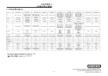 Предварительный просмотр 4 страницы Sony VGN-BX640P Service Manual