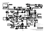 Предварительный просмотр 8 страницы Sony VGN-BX640P Service Manual