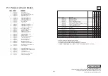 Preview for 12 page of Sony VGN-BX640P Service Manual