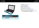 Preview for 17 page of Sony VGN-C1S - VAIO - Core 2 Duo 1.66 GHz User Manual