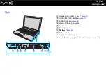 Preview for 19 page of Sony VGN-C1S - VAIO - Core 2 Duo 1.66 GHz User Manual