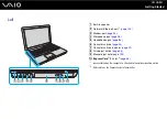 Preview for 20 page of Sony VGN-C1S - VAIO - Core 2 Duo 1.66 GHz User Manual