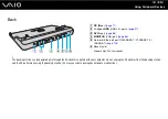 Preview for 76 page of Sony VGN-C1S - VAIO - Core 2 Duo 1.66 GHz User Manual