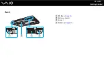 Preview for 18 page of Sony VGN-CR11S/L User Manual