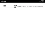 Preview for 21 page of Sony VGN-CR11S/L User Manual
