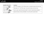 Preview for 35 page of Sony VGN-CR11S/L User Manual