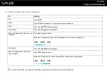 Preview for 38 page of Sony VGN-CS2 User Manual