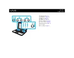 Предварительный просмотр 17 страницы Sony VGN-FE11H User Manual