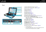 Preview for 16 page of Sony VGN-FE21B User Manual