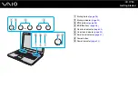 Preview for 17 page of Sony VGN-FE21B User Manual