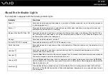 Preview for 22 page of Sony VGN-FE21B User Manual