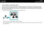 Preview for 105 page of Sony VGN-FE21B User Manual