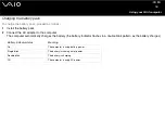 Предварительный просмотр 16 страницы Sony VGN-FS115B User Manual