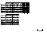 Предварительный просмотр 5 страницы Sony VGN-FS515B Service Manual