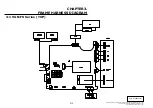 Предварительный просмотр 7 страницы Sony VGN-FS515B Service Manual