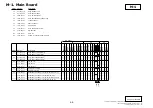 Предварительный просмотр 14 страницы Sony VGN-FS515B Service Manual