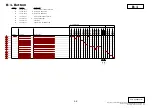 Предварительный просмотр 16 страницы Sony VGN-FS515B Service Manual