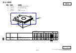 Предварительный просмотр 20 страницы Sony VGN-FS515B Service Manual