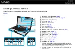 Preview for 15 page of Sony VGN-FW3 User Manual