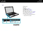 Preview for 16 page of Sony VGN-FZ21E User Manual