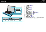 Предварительный просмотр 15 страницы Sony VGN-G11VN/T User Manual