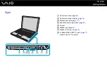 Предварительный просмотр 16 страницы Sony VGN-G11VN/T User Manual