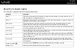 Preview for 21 page of Sony VGN-G21VN/B User Manual