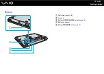 Предварительный просмотр 20 страницы Sony VGN-G21XP/B User Manual