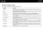 Preview for 18 page of Sony VGN-NR100 Series User Manual