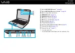 Preview for 15 page of Sony VGN-NS10E/S User Manual