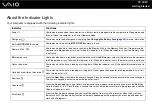 Preview for 20 page of Sony VGN-NS10E/S User Manual