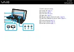 Preview for 15 page of Sony VGN-P500 Series User Manual