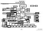 Предварительный просмотр 4 страницы Sony VGN-SR Series Service Manual