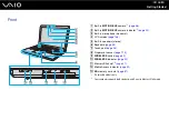 Preview for 16 page of Sony VGN-SR130N User Manual