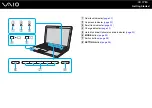 Preview for 17 page of Sony VGN-SR130N User Manual