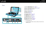 Preview for 15 page of Sony VGN-SR3 User Manual