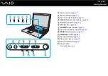 Preview for 16 page of Sony VGN-SZ1HP/B User Manual