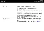 Preview for 32 page of Sony VGN-SZ1HP/B User Manual