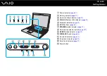 Предварительный просмотр 16 страницы Sony VGN-SZ3HP/B User Manual